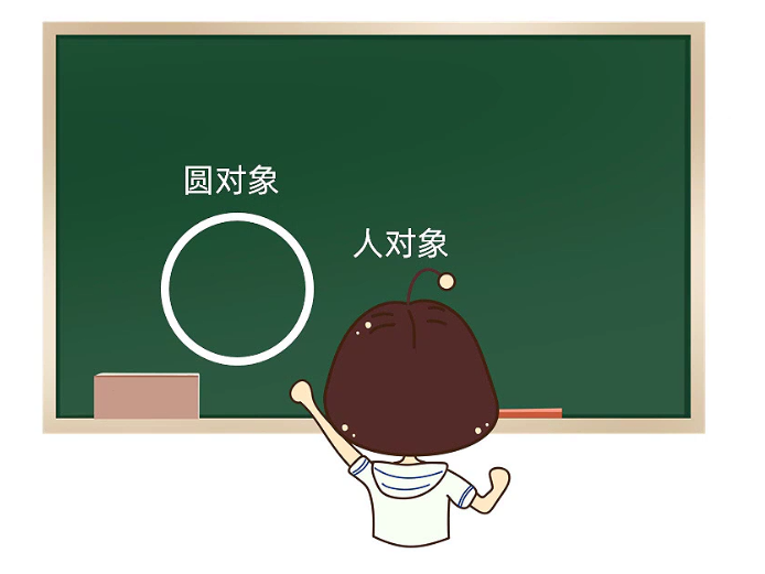 人画圆